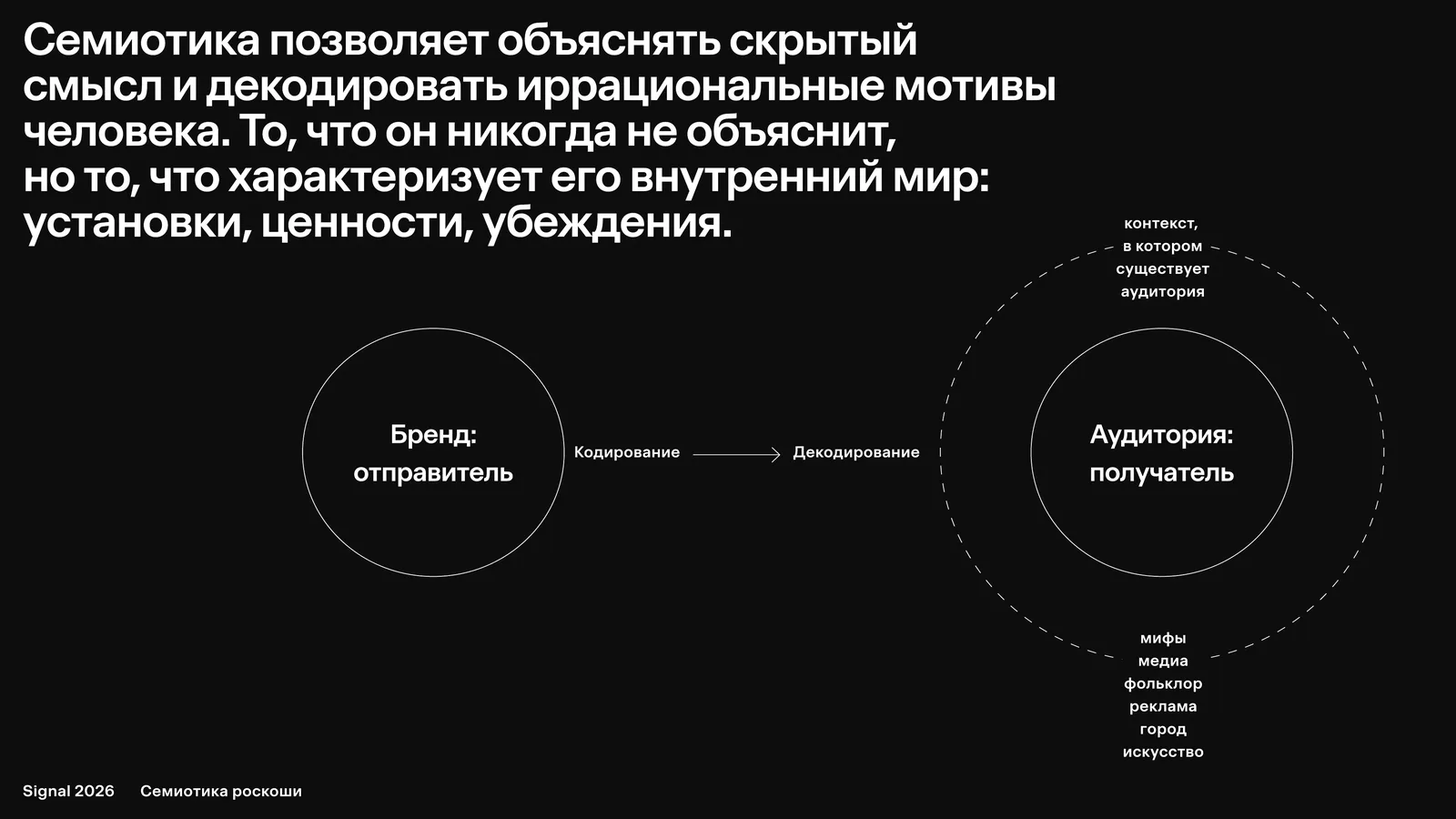 Слайд демо 1