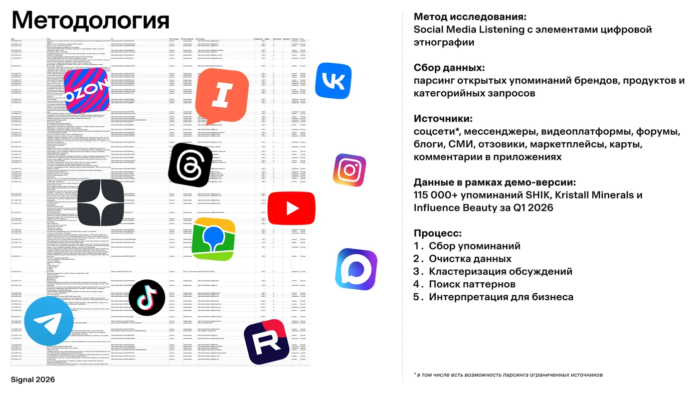 Слайд демо-отчёта 1