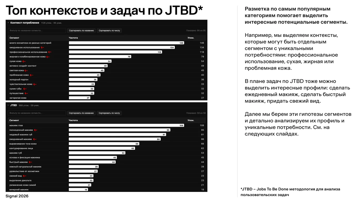 Слайд демо-отчёта 2